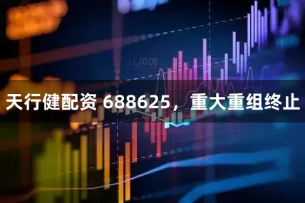 天行健配资 688625，重大重组终止