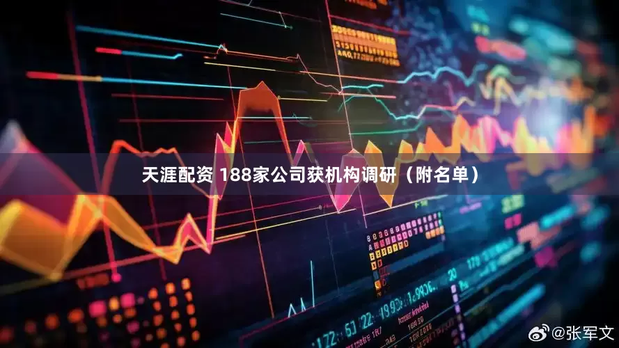 天涯配资 188家公司获机构调研（附名单）